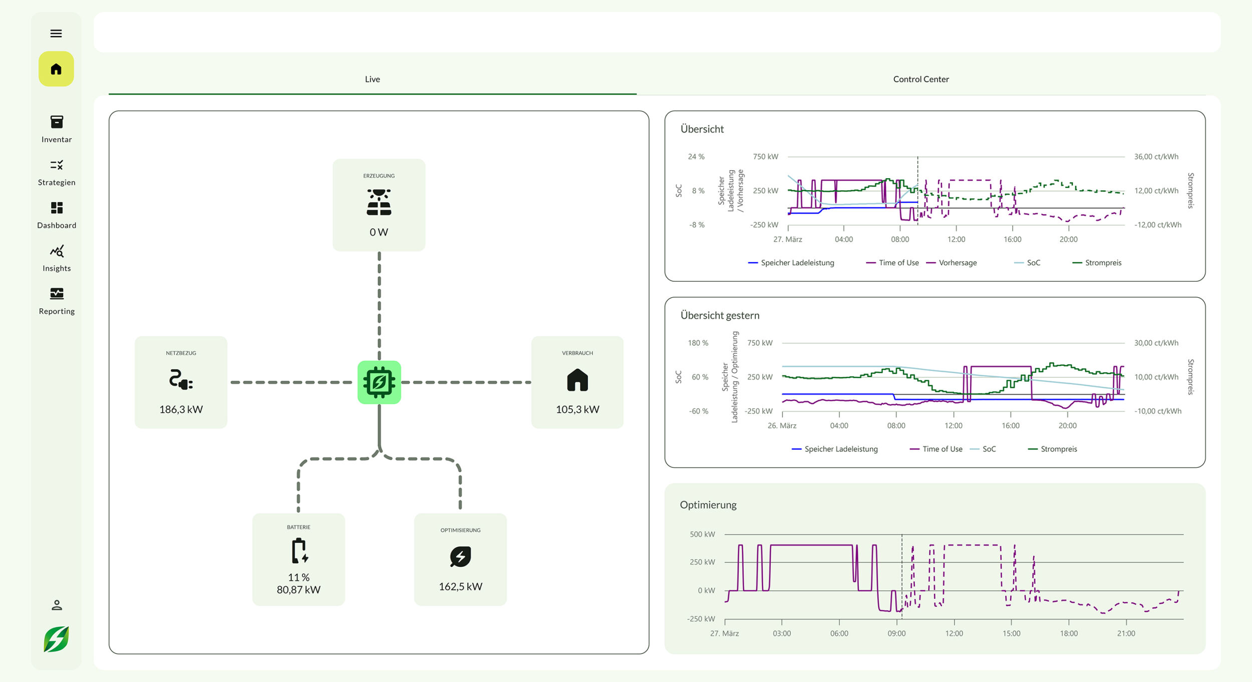 KI-basierte Software Greencore AI liefert Dashboard für ein kostenoptimiertes Energiemanagement: In seinem aktuellen Leitfaden zeigt Greenflash systematisch auf, wie Industrieunternehmen durch die exakte Analyse ihrer Daten, intelligente Eigenerzeugung, gezielte Flexibilisierung durch Großbatteriespeicher und KI-gestützte Sektorenkopplung ihre Gestehungskosten drastisch senken.
