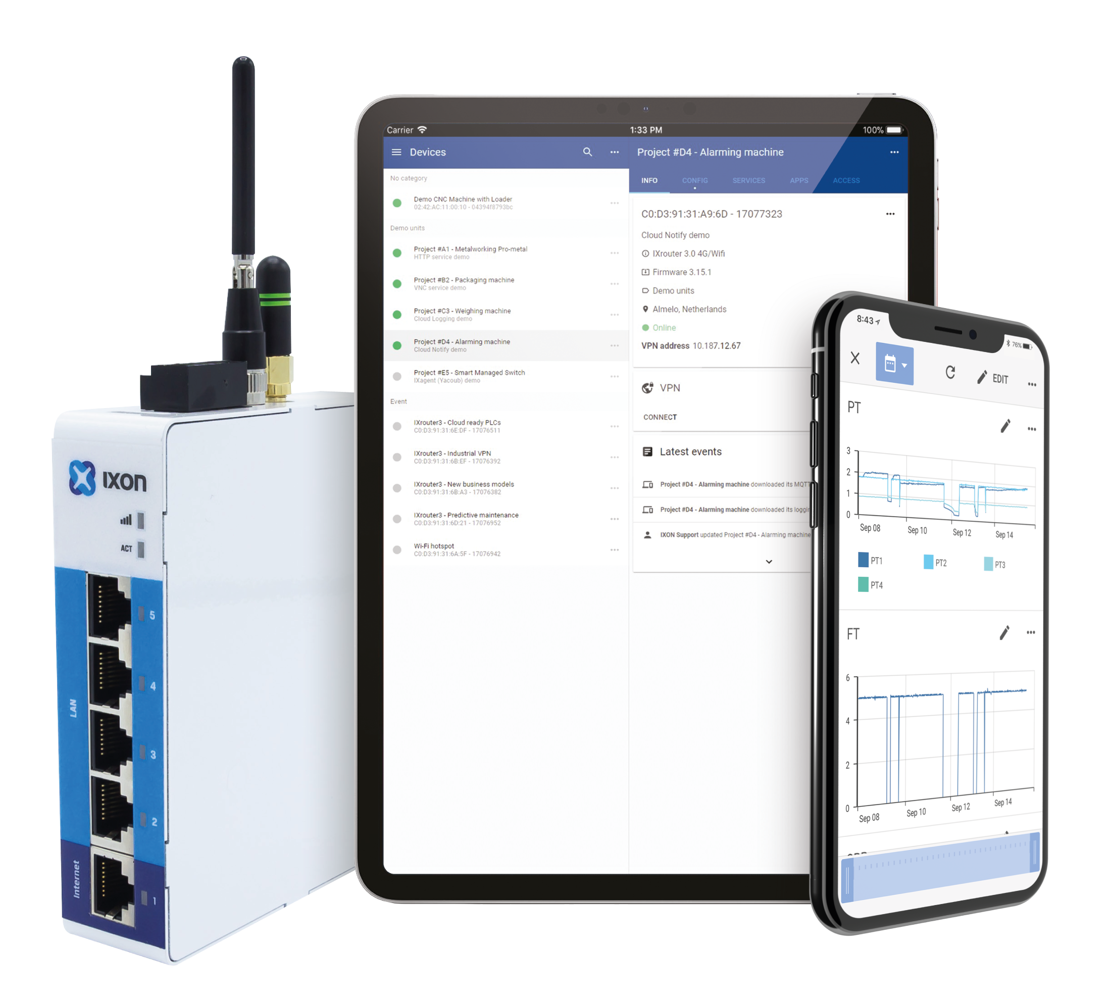 172201 IXON Devices V02