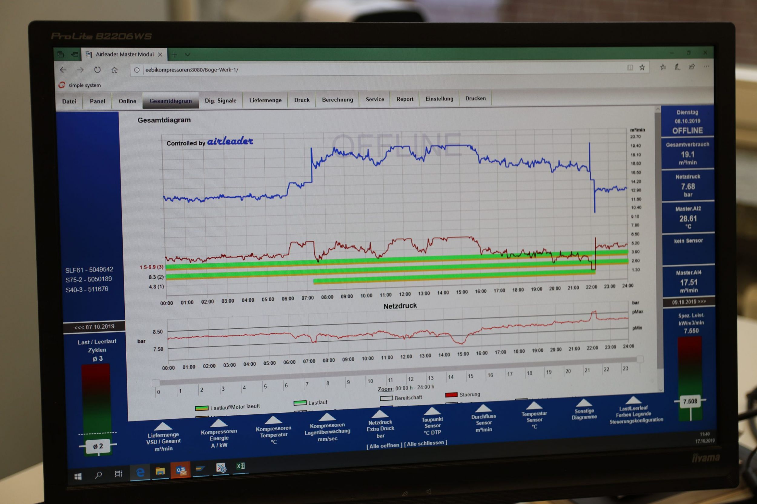 175617 Oltrogge Euscher Drucklufttechnik 5 1 scaled 1