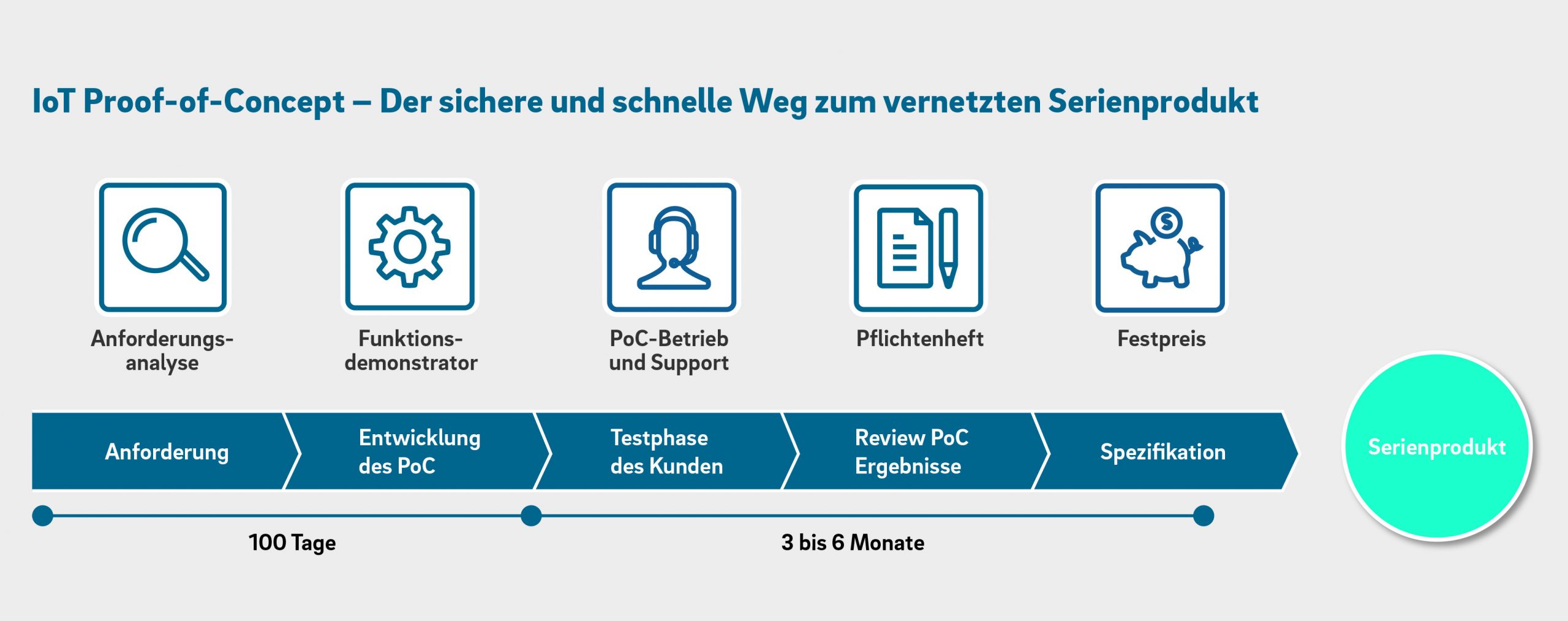 web 174212 263455 scaled