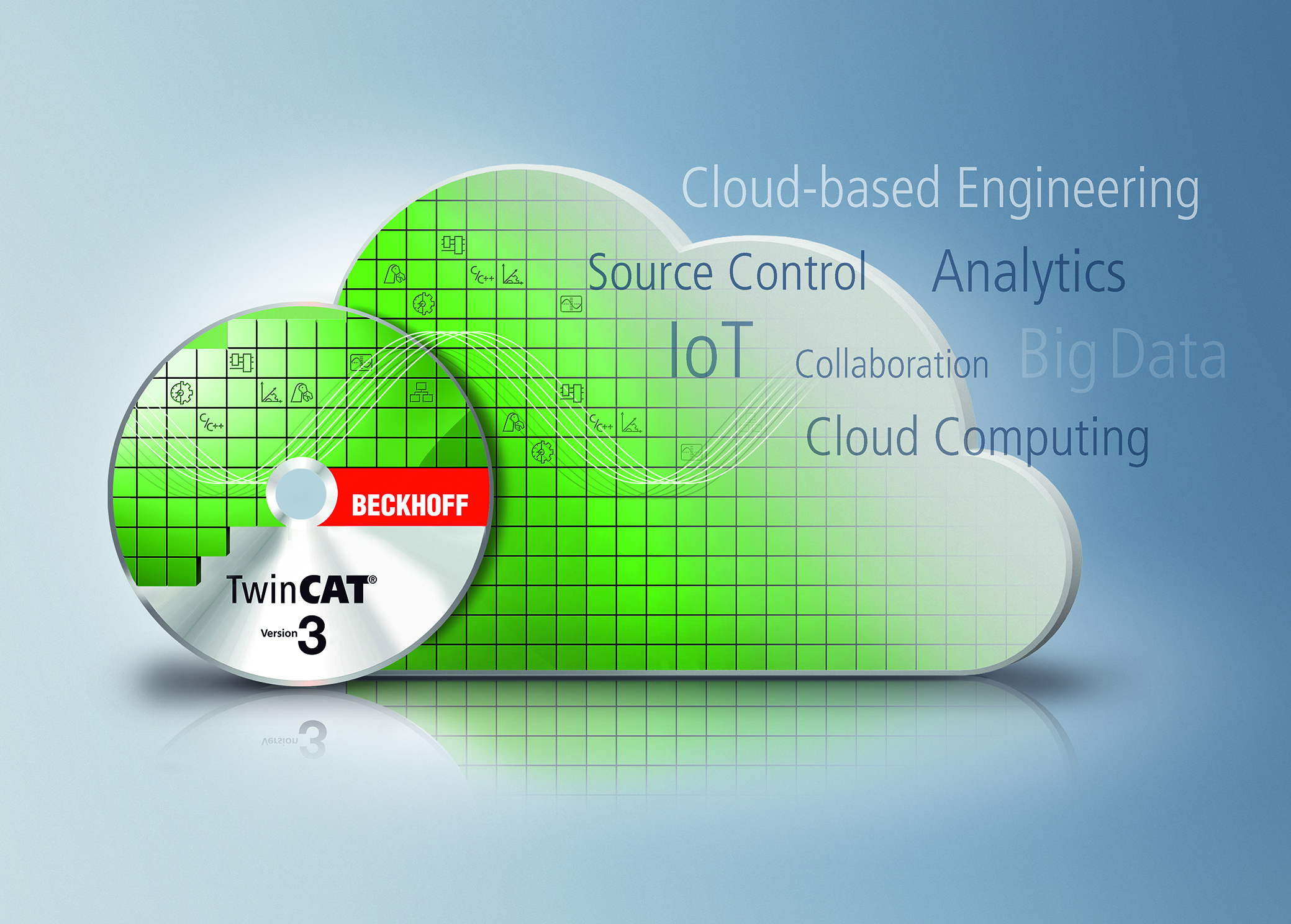 Mit Twincat Cloud Engineering lassen sich global verteilte Steuerungssysteme aus der Ferne bedienen und warten.