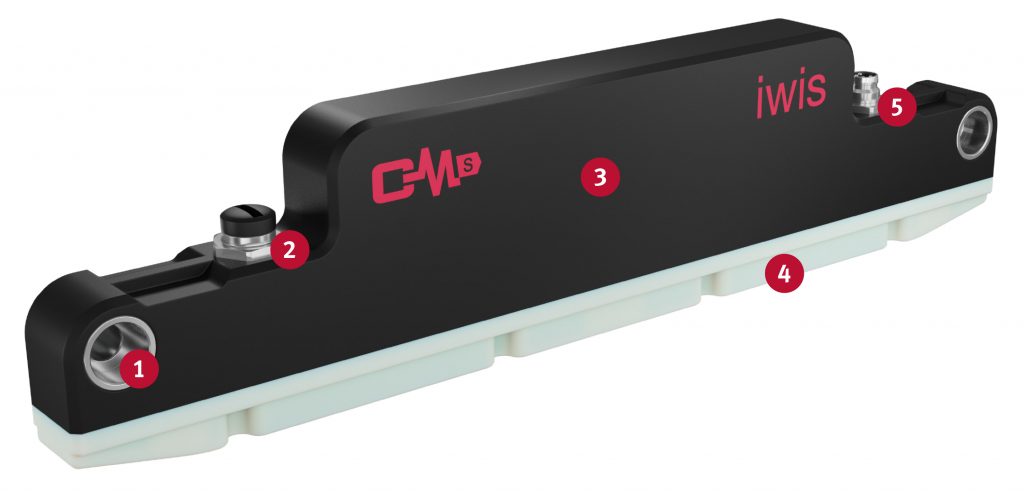 1) Anschraubpunkt Kunde (2x M6), 2) USB-Anschluss, 3) Gehäuse, 4) Gleitschuh, 5) IO-Link-Anschluss