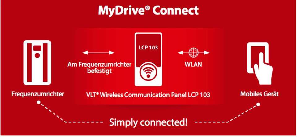 Frequenzumrichter App 1