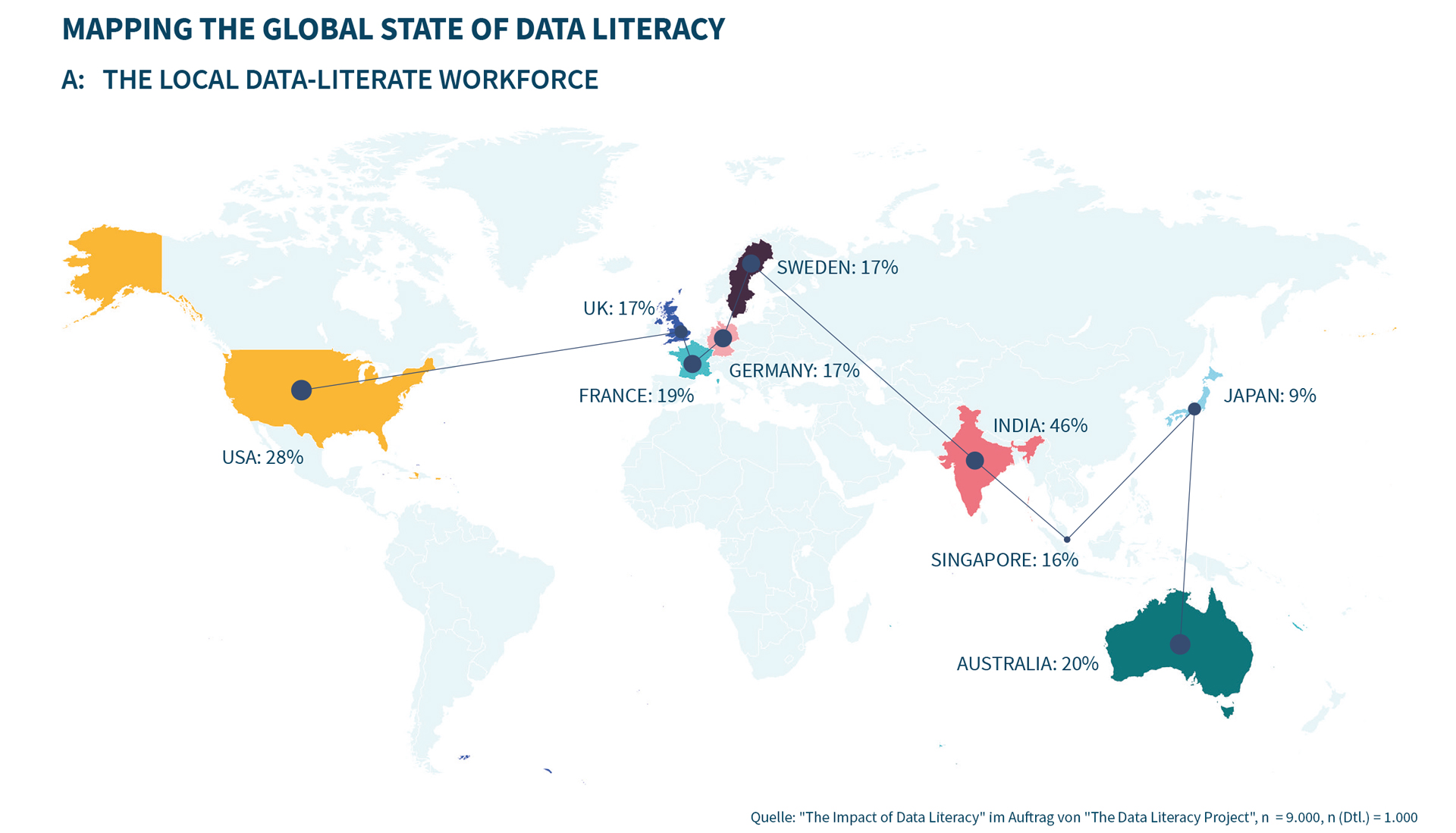 In Dtl ist Zutrauen in eigene Daten 20200529082836