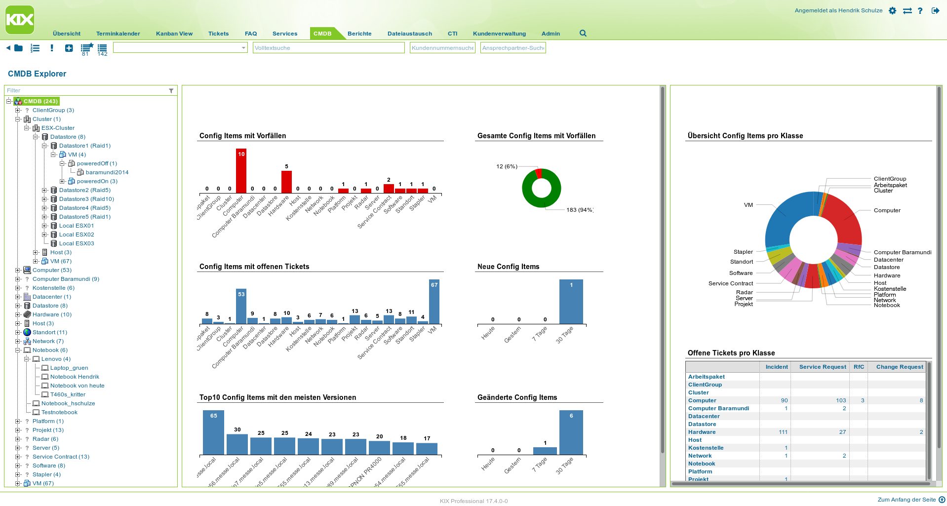 Der Service Desk bei Imes-Icore wird nun durch ein Ticketsystem unterstützt .