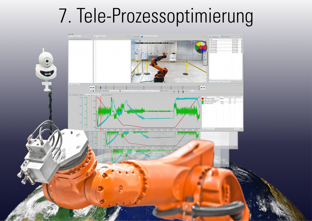 Bild2