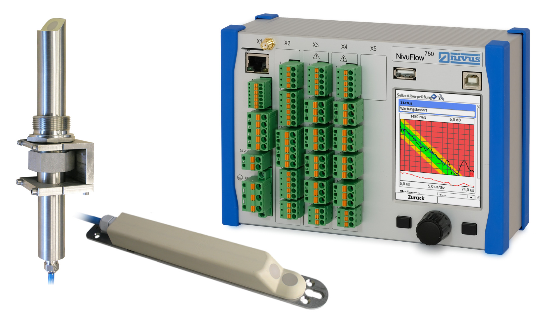 NF750 Selbstueberwachung