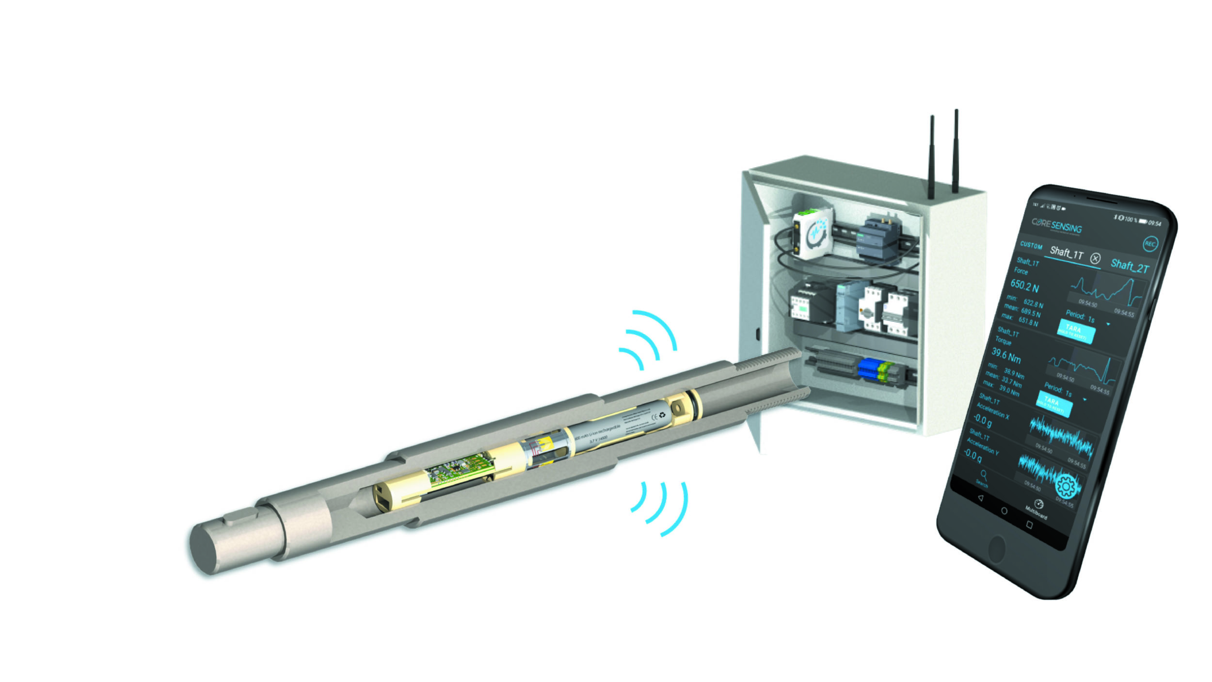 Lösung zur Sensorintegration sowie Datenauswertung und -interpretation von Core Sensing am Beispiel einer Getriebewelle.