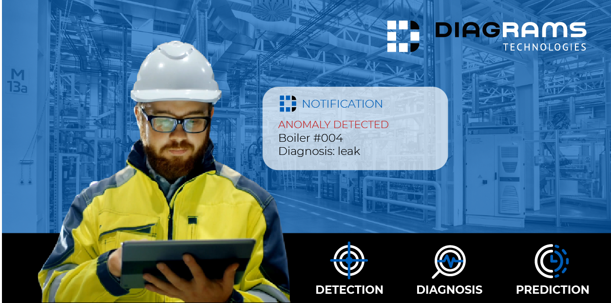 Vorausschauend warten: Das französische Unternehmen DiagRAMS bietet eine Software zur Optimierung der Industrieleistung.
