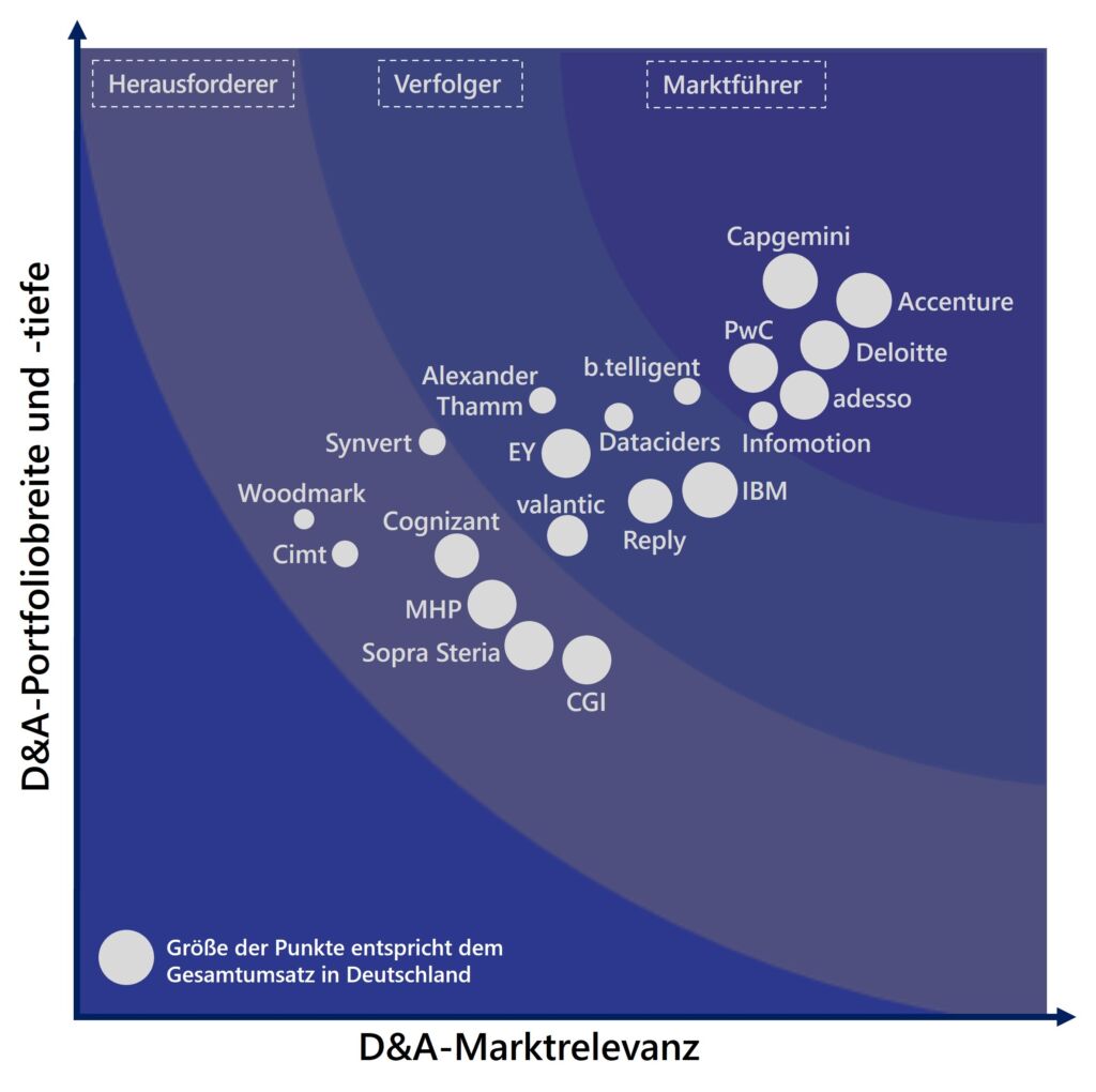 298609 LUE DA Portfolio 2023 f231106 300dpi
