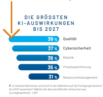 310976 rockwell studie
