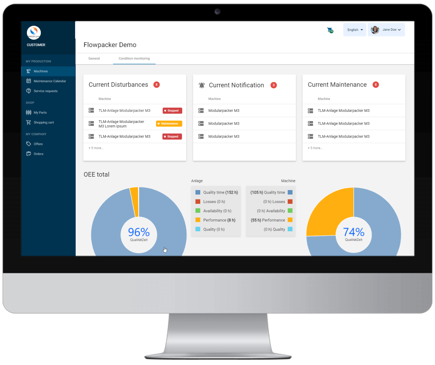 Condition Monitoring Dashboard