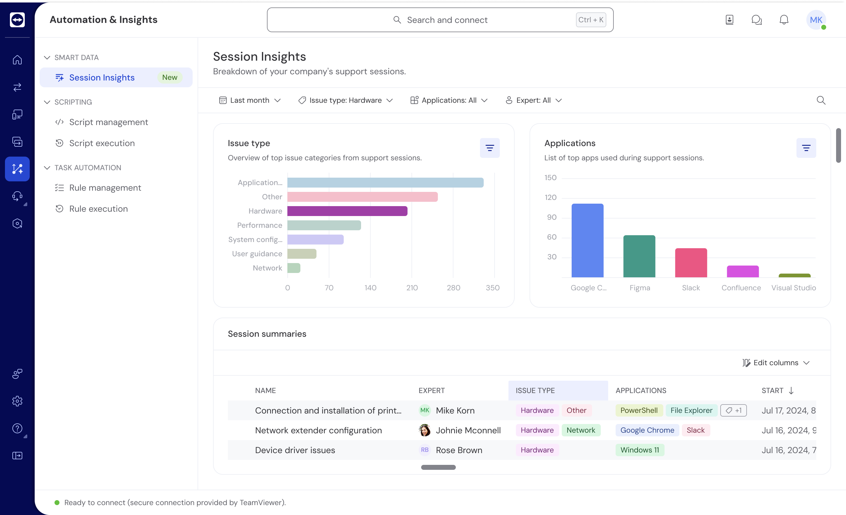 Teamviewer nutzt eine neue KI-Funktion, um die Dokumentation und Analyse von Fernwartungsanwendungen zu unterstützen.