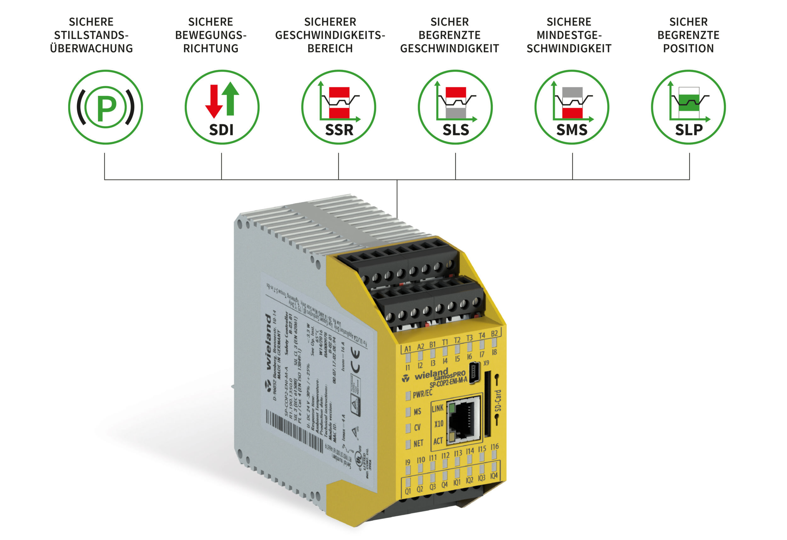 Samos Pro ist die modulare und programmierbare Sicherheitssteuerung mit intuitiver Software.
