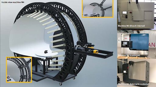 Bosch Cognitive Services: Digitalisierungsbox