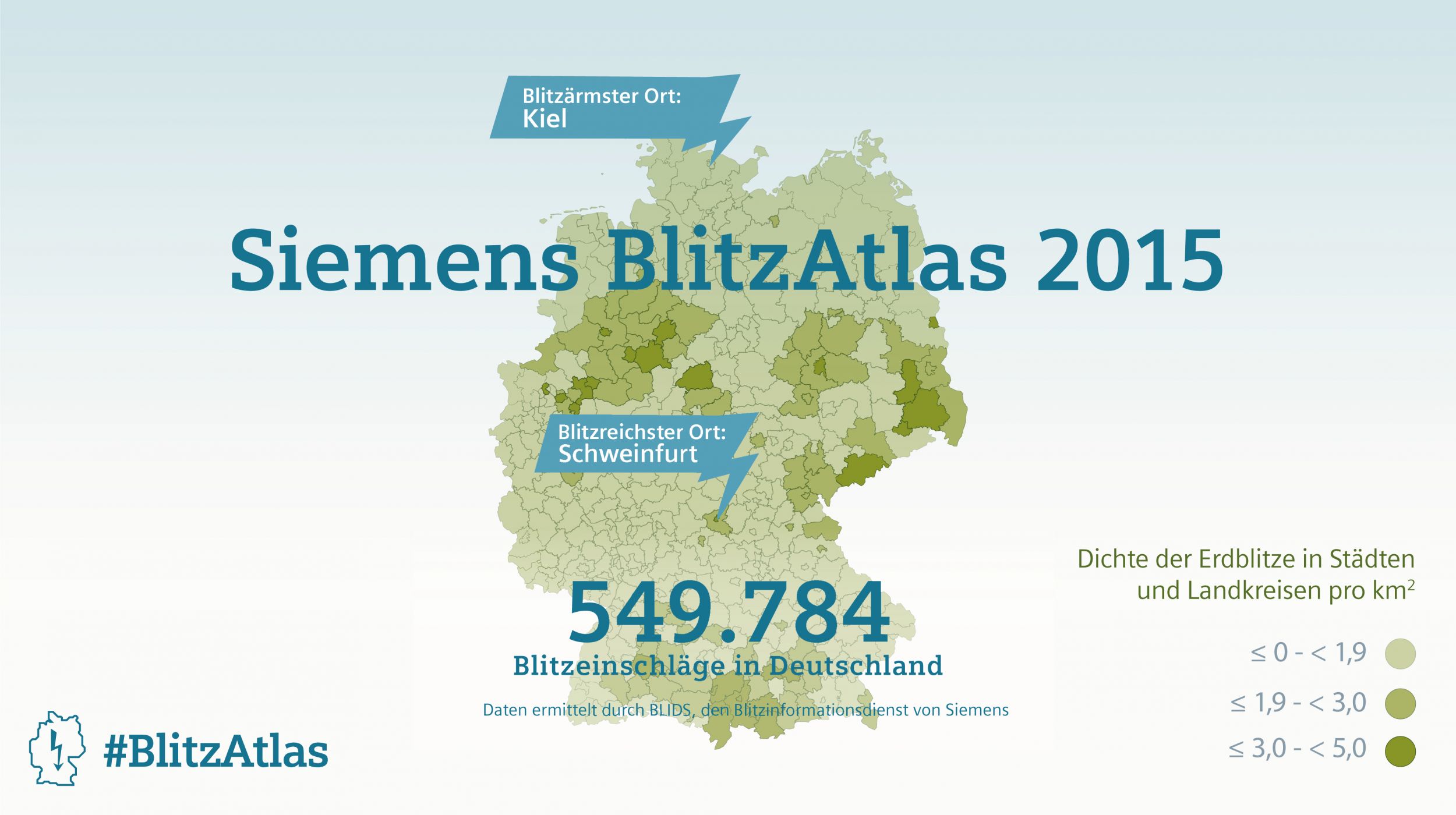 Schweinfurt ist Deutschlands Blitz-Hauptstadt