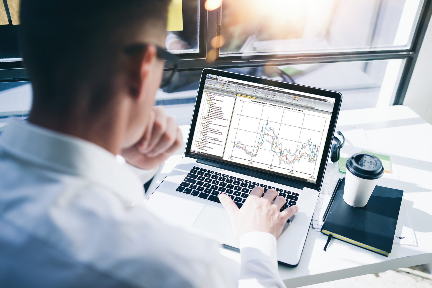 Neue Analyse- und Konfigurationssoftware