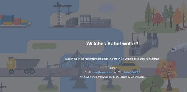welcheskabelwofuer