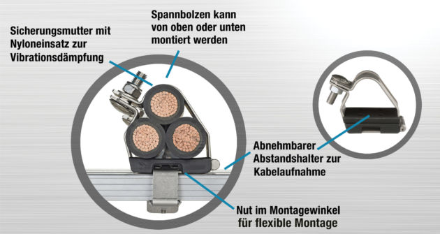 Kabelschellen von Panduit, hergestellt nach der IEC 61914:2015 (deutsche Fassung DIN EN 61914:2016), bieten Schutz und Sicherheit f&uuml;r Mensch und Anlage.