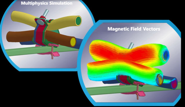 Die Simulation verdeutlicht die Kr&auml;fteentwicklung bei einem Kurzschluss; Panduit liefert geeignete Kabelschellen-L&ouml;sungen und bereitet ideal auf die Pr&uuml;fung gem&auml;&szlig; IEC 61914:2015 vor.