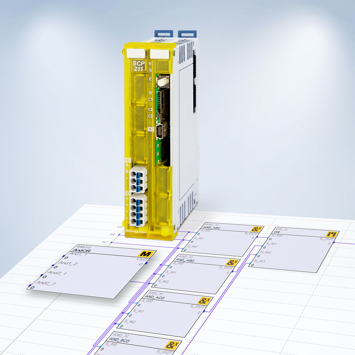 Safety-CPU mit Makro-Technik
