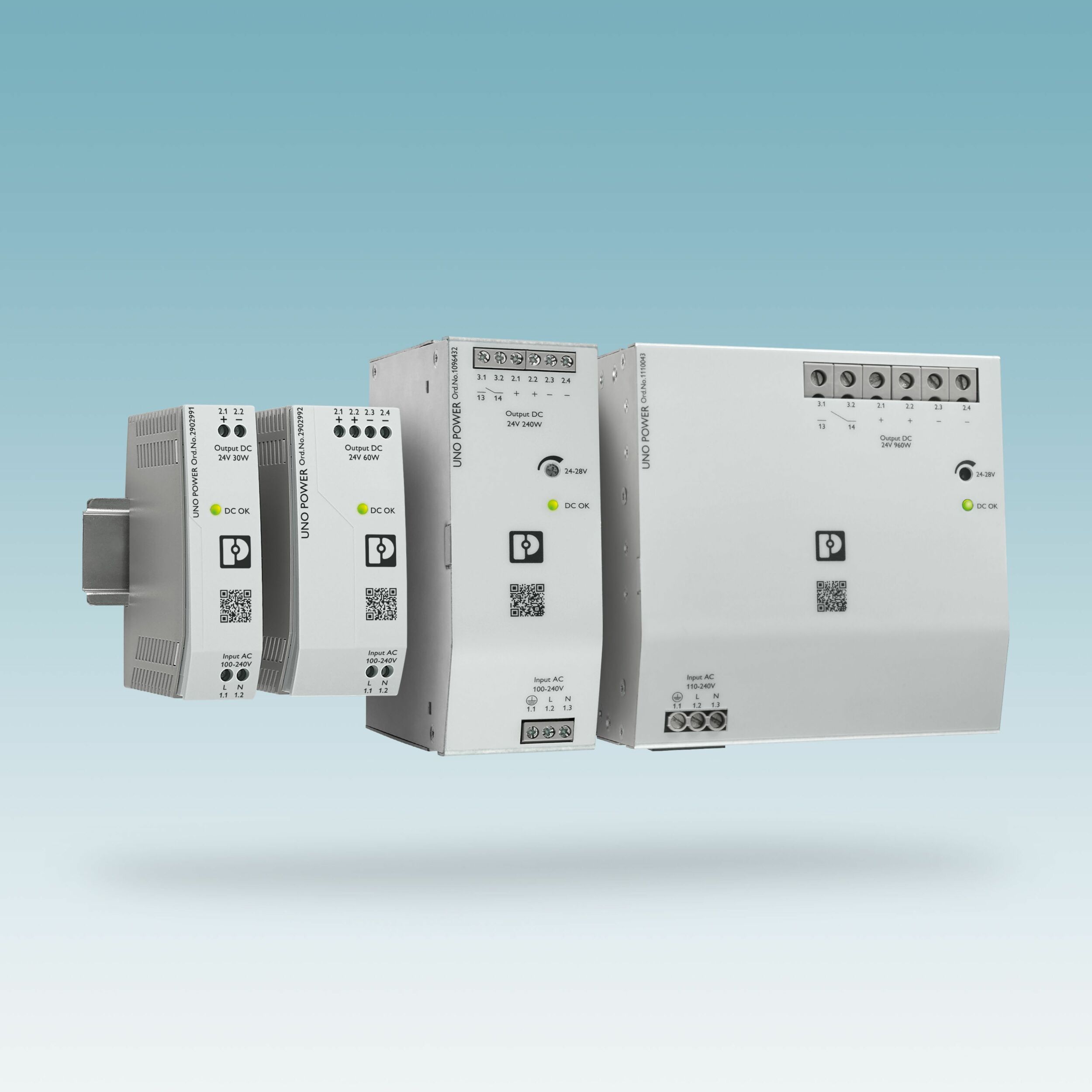Stromversorgungen mit SEMI-F47-Konformität