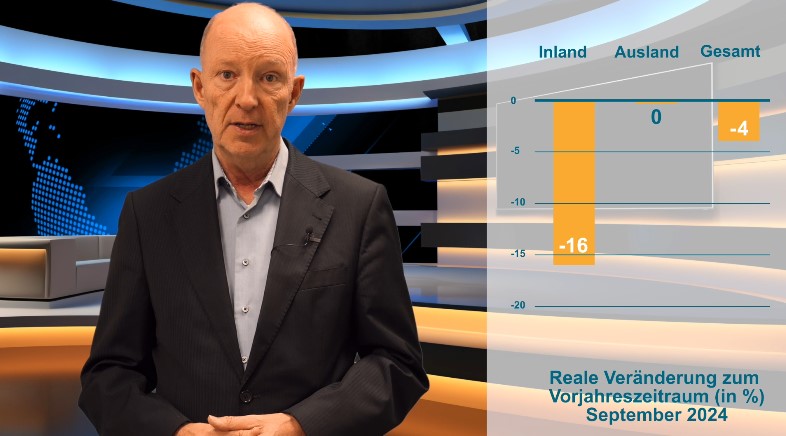 Maschinenbau: schwaches Inland, Sondereffekte im Ausland