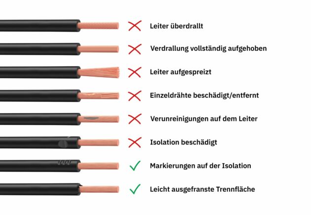 Bild 2 | Wann ist eine Abisolierung einwandfrei? - Überblick über zulässige und fehlerhafte Ergebnisse bei der Leitervorbereitung.
