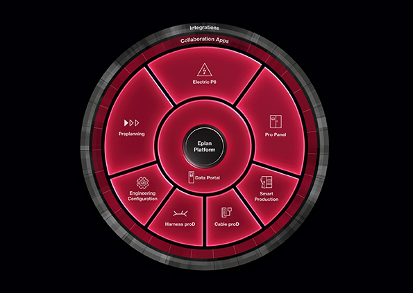Eplan Plattform 2026 72 dpi