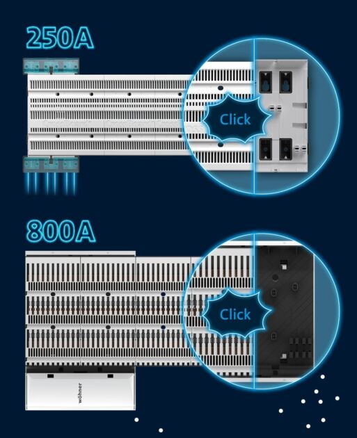 Bild 2 | Das CrossBoard wird schnell in einem Arbeitsschritt
kontaktiert und fixiert.