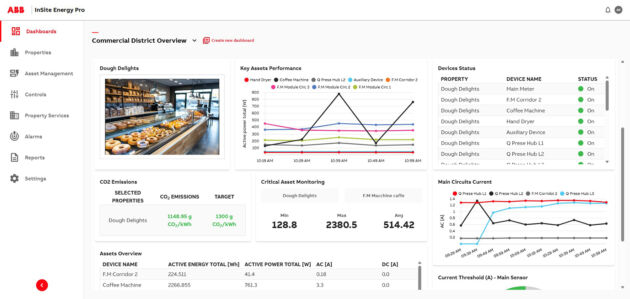 Mit ABB Ability InSite Energy Pro erhalten Benutzer einen ganzheitlichen Überblick über ihr Energie-Ökosystem.