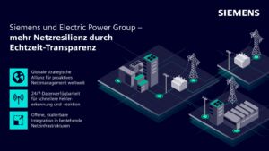 S24 260286 Infografik Pressemitteilung Partnering DE 16zu9