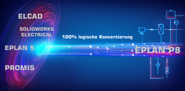 Konvertierung mit Systemen 2