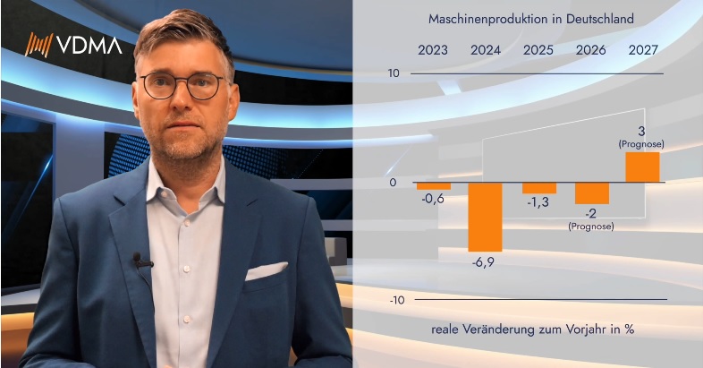 vdma produktion