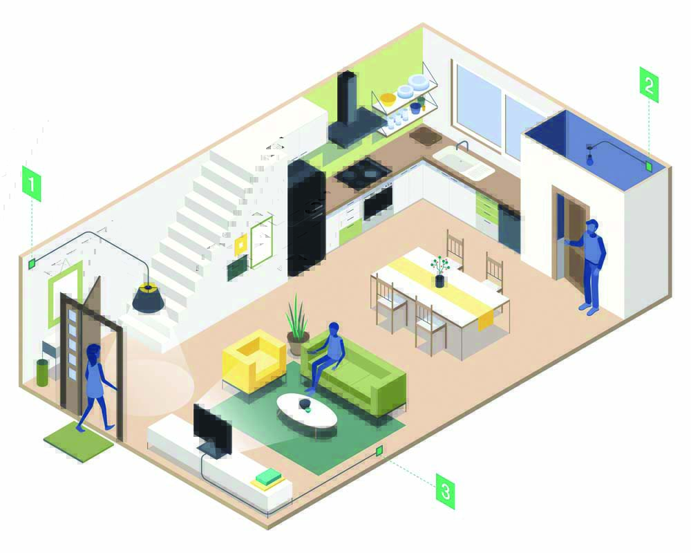 Detektoren für das Smart Home