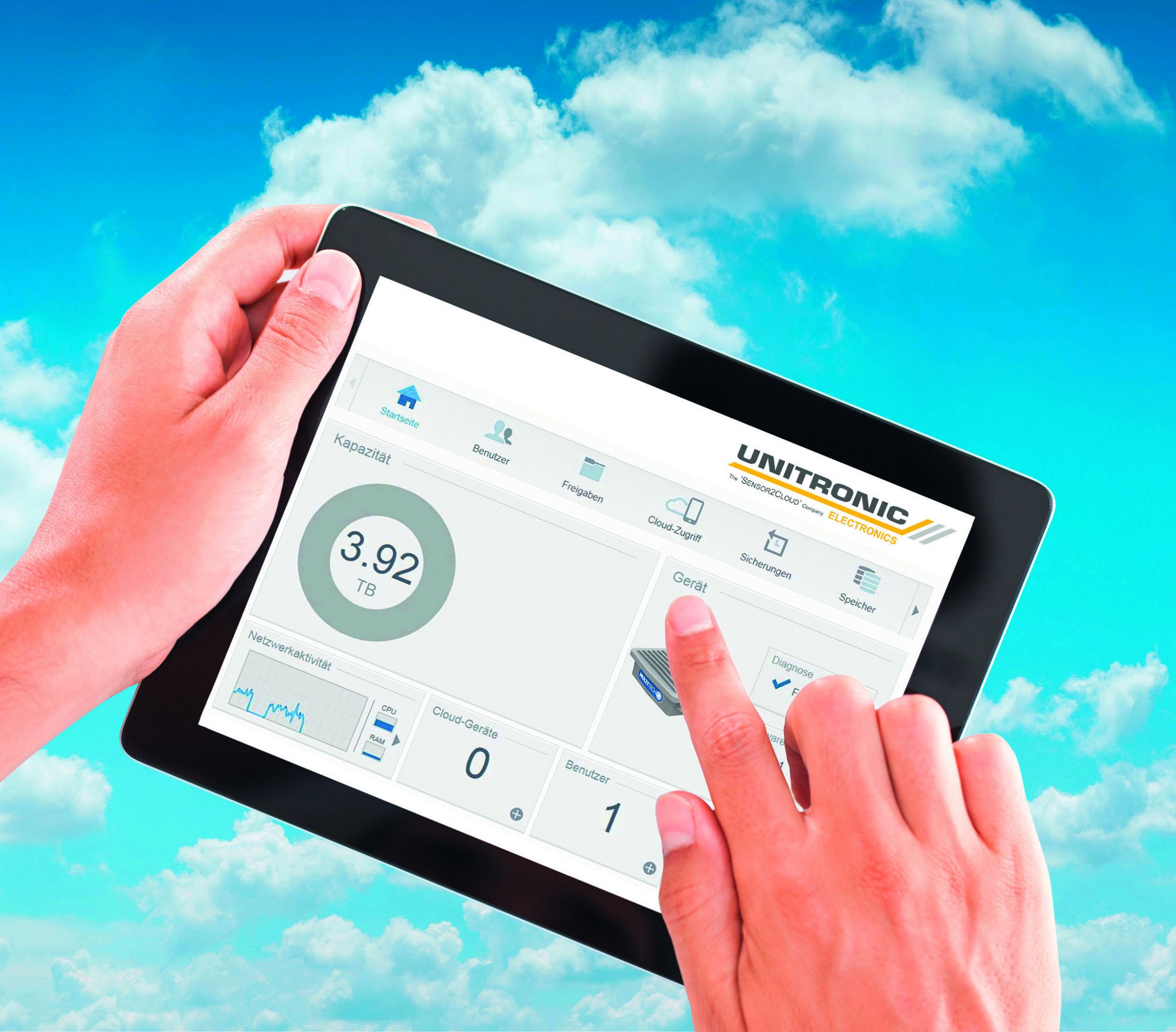 Sichere Datenübertragung vom Sensor in die Cloud