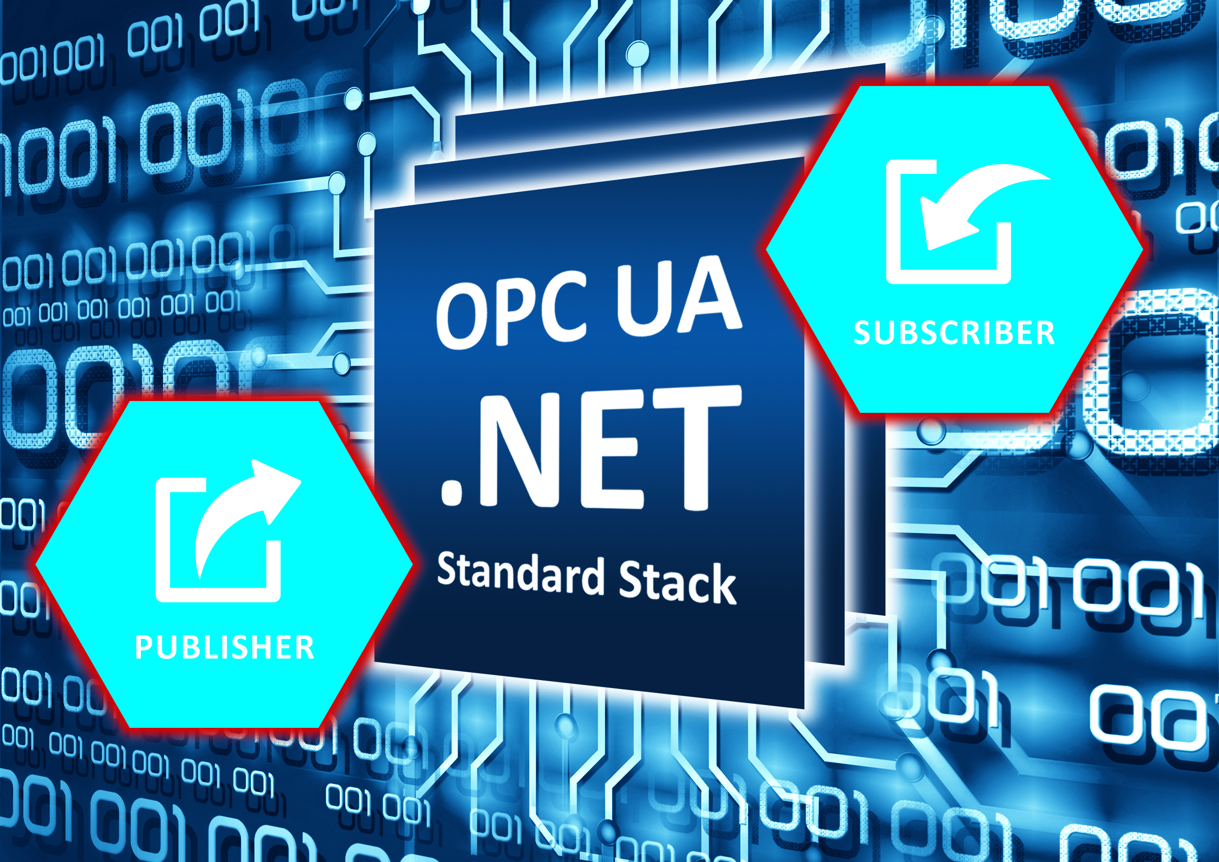 Softing stellt Pub/Sub-Implementierung für Projekt der OPC Foundation bereit
