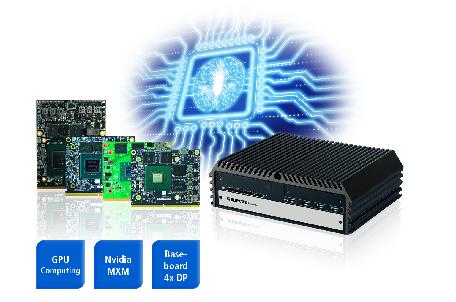 Edge-KI-Server mit MXM-GPU-Modulen