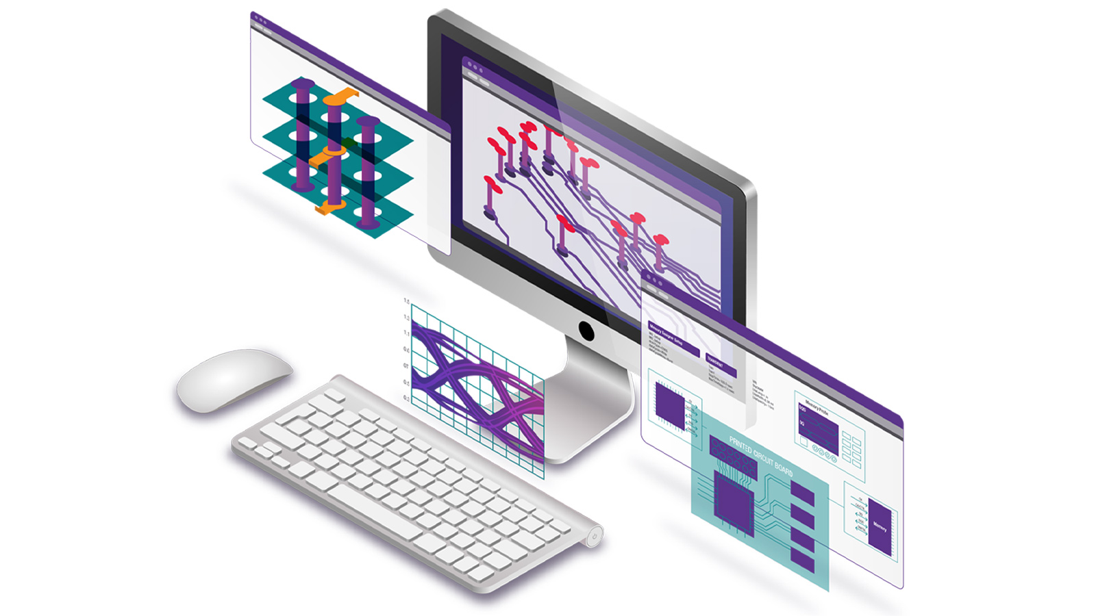 Test-Workflow für Speicherdesigns der nächsten Generation