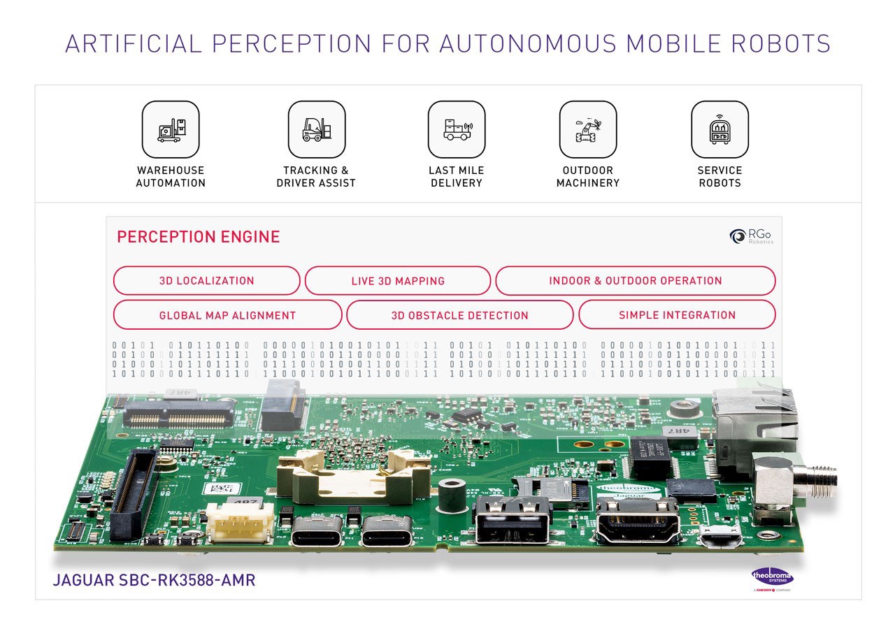 Theobroma Systems und RGo Robotics präsentieren integrierte Roboterlösung