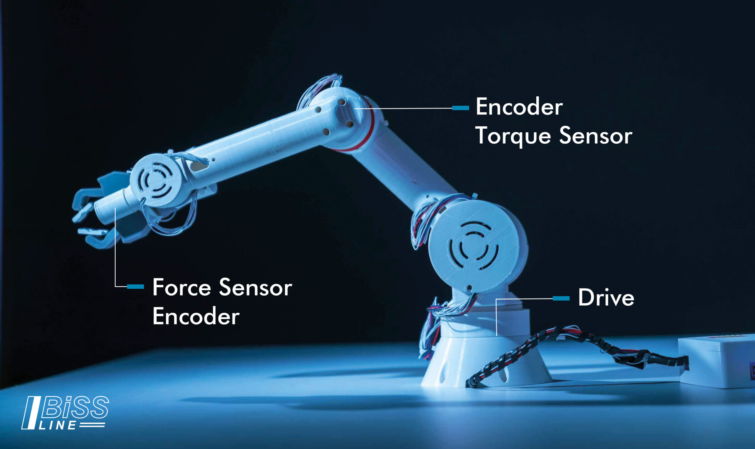 Mit dem offenen Standard Biss Line und dem Protokollwandler iC-BL liefert iC-Haus eine robuste Technologie, um den Verkabelungsaufwand gegenüber etablierten Motor-Feedback-Schnittstellen wie SSI und Biss C in Sensor-/Aktorsystemen auf zwei Adern zu reduzieren.