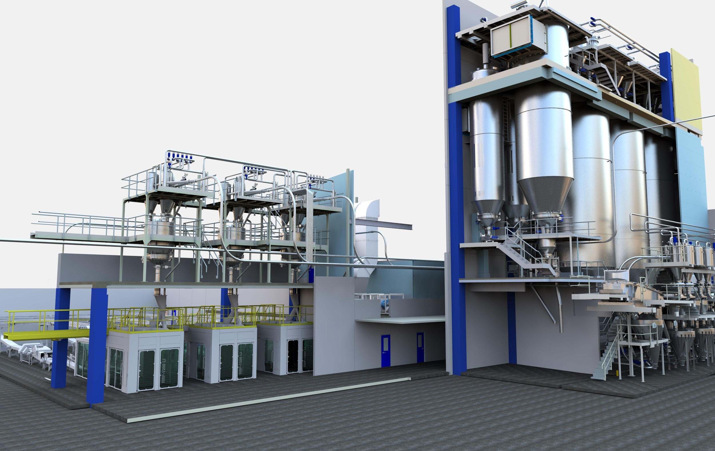 Lebensmittelindustrie