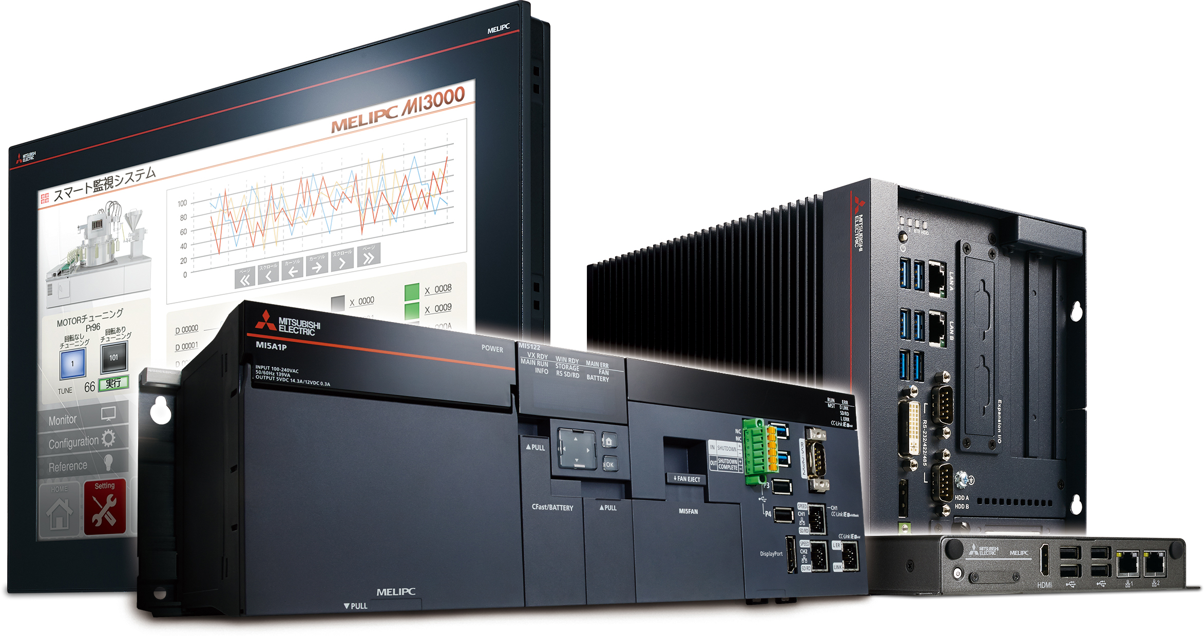 Edge Computing mit KI