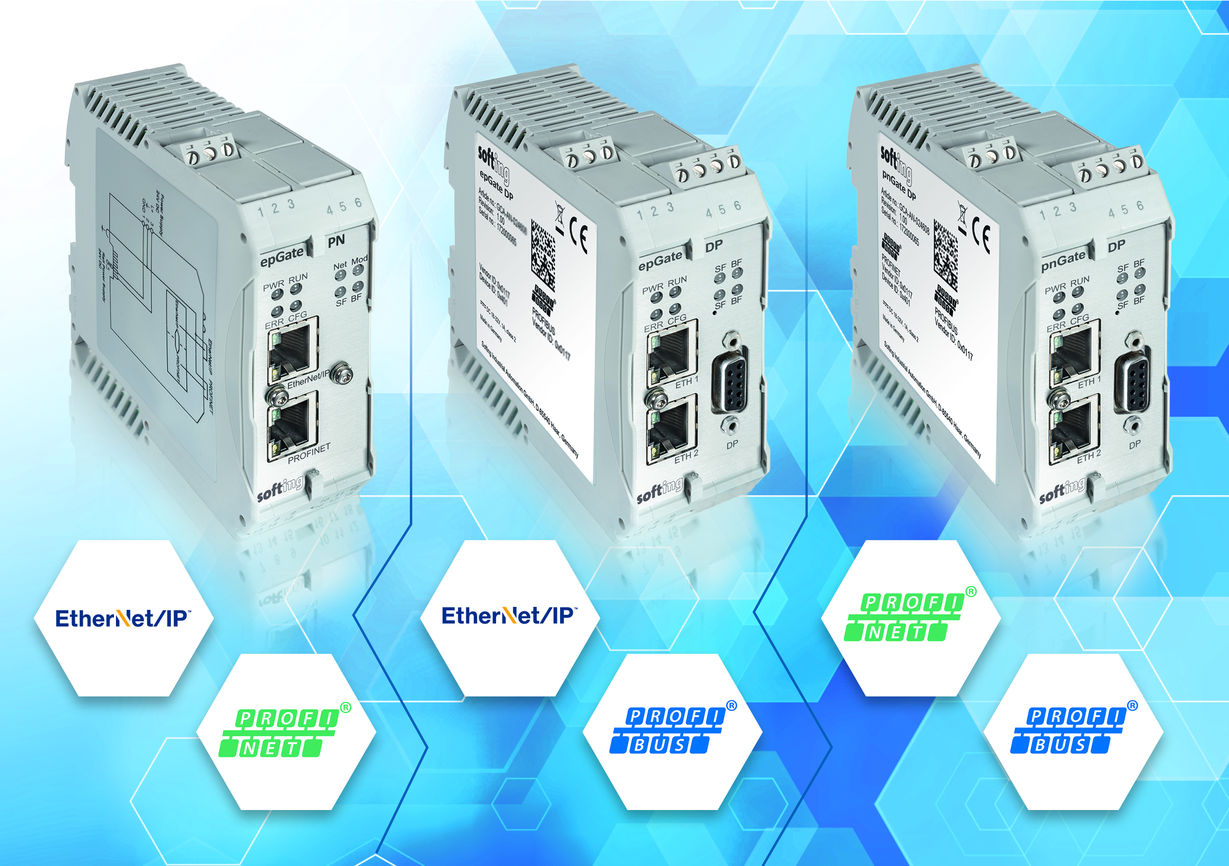 Familie vertikaler Gateways zur Integration von Anlagenteilen in fremde Industrial-Ethernet-Systeme
