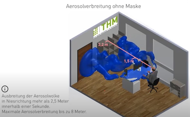 Verbreitung des Corona-Virus in Büroräumen