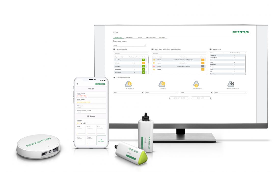 Condition-Monitoring-Lösung agil entwickelt