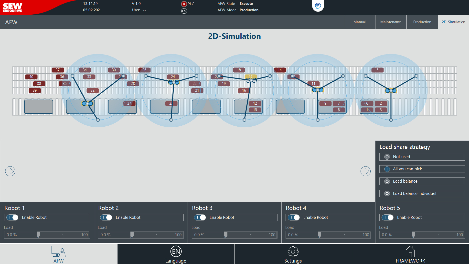 Synchrone Ereignisse mit PackML