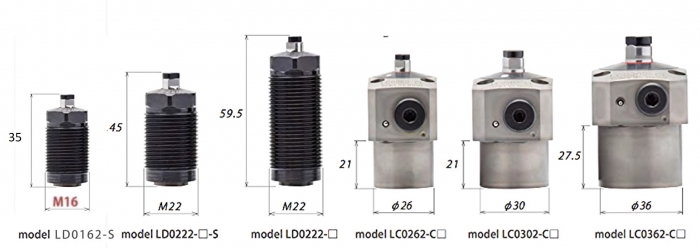 Pneumatische und hydraulische M16-Abstützelemente