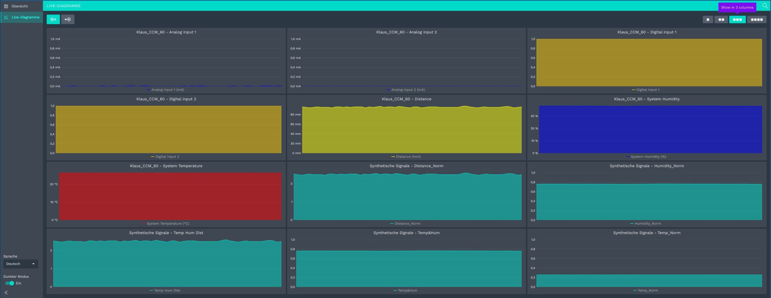 Condition Monitoring to Go