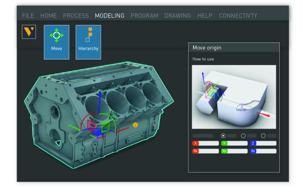 Die Einsatzmöglichkeiten für Visual Components sind vielfältig.